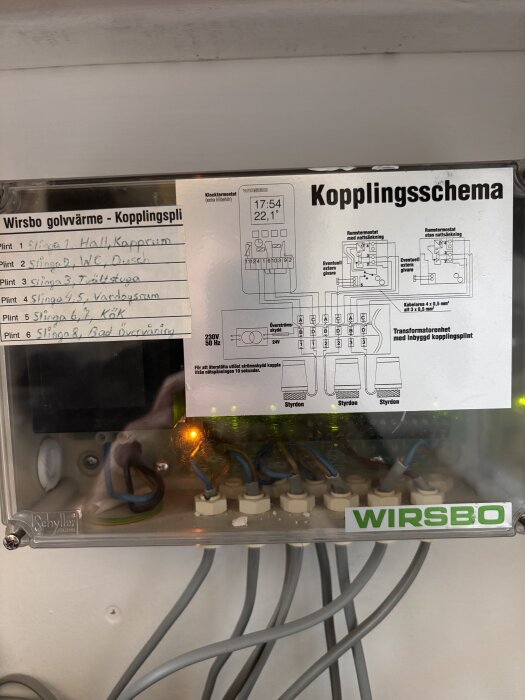 Golvvärmens kopplingsplint från Wirsbo med anslutna kablar och en kopplingsschema, visar olika zoner i ett hus och deras styrning.