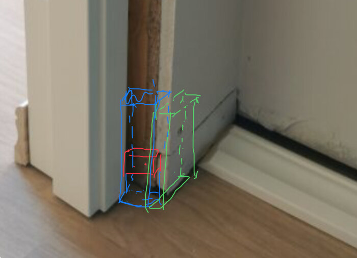 Dörrkarm med skissade mätlinjer i blått, grönt och rött markerande en konstruktion vid golvet.