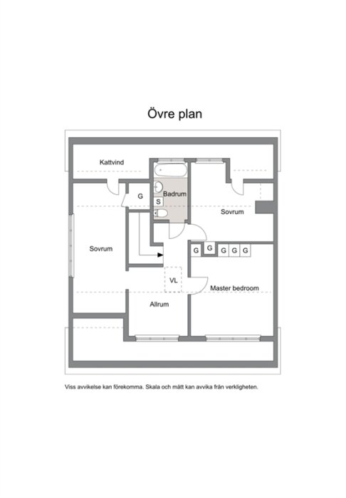 Planskiss över övervåningen i ett hus med sovrum, badrum och allrum markerade, men inga element visas.
