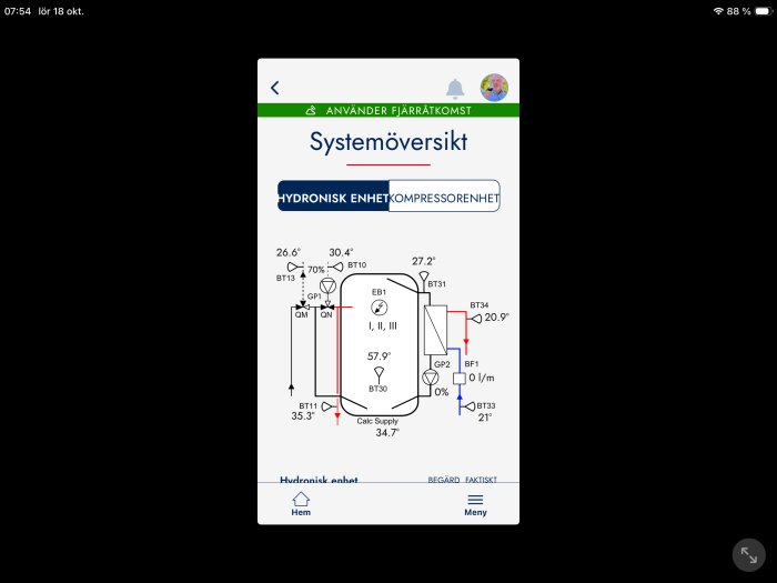 Diagram av hydronisk enhet och kompressorenhet med temperatur- och flödesdata markerade för olika punkter i ett uppvärmningssystem.