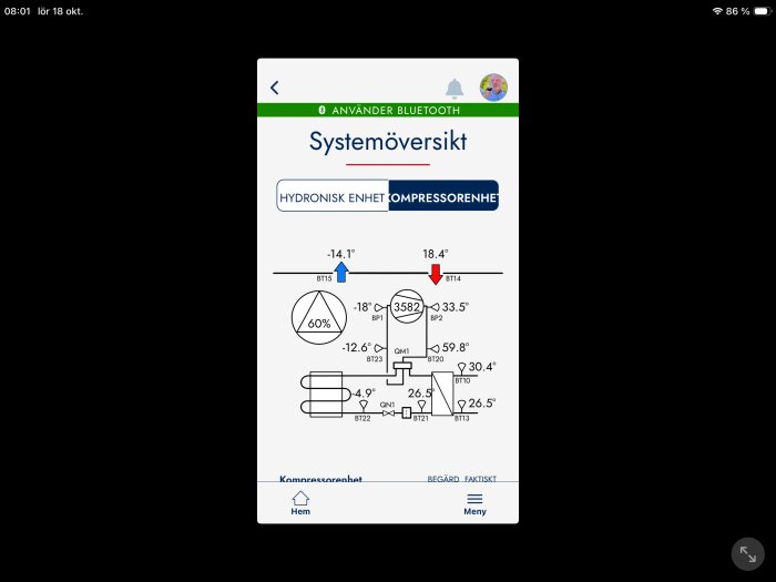 Diagram som visar systemöversikt av en hydronisk kompressorenhet med temperaturer och flöden markerade vid olika punkter, inklusive -14.1° och 18.4°.