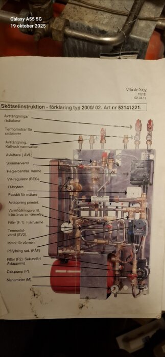 Skötselinstruktion för värmesystem med komponentnamn som avstängningar, termometrar, avluftare, cirkulationspump och manometer på en teknisk ritning.
