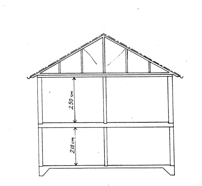 Ritning av ett hus tvärsnitt, visar källarvåningen med 210 cm höjd och övervåningen med 250 cm. Triangulärt tak syns.