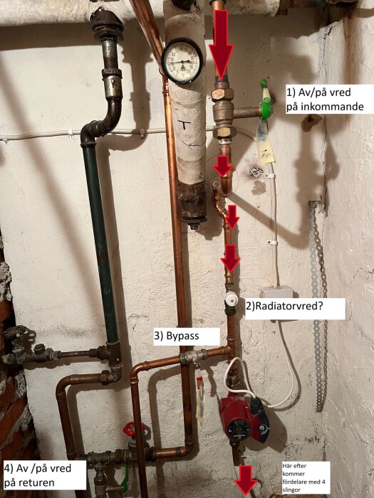 Inkommande varmvattenledning med grön vred, radiatorvred och bypass nära cirkulationspump i källare, visar värmesystem för källaren.