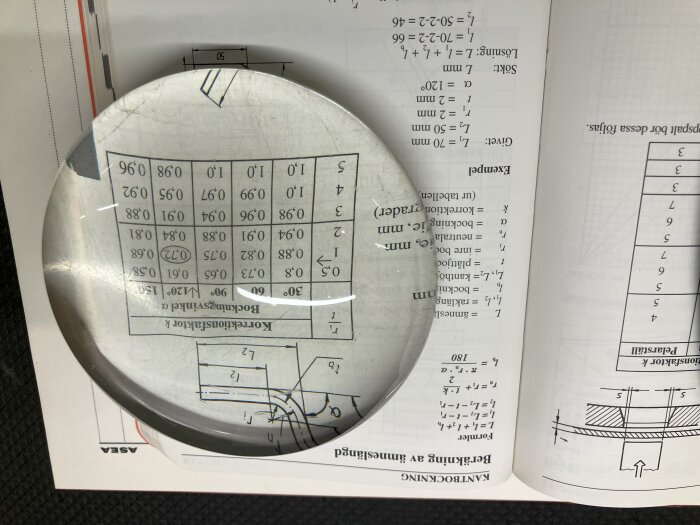 Stenformad förstoringslins på en sida av en öppen bok med tekniska scheman och uträkningar.