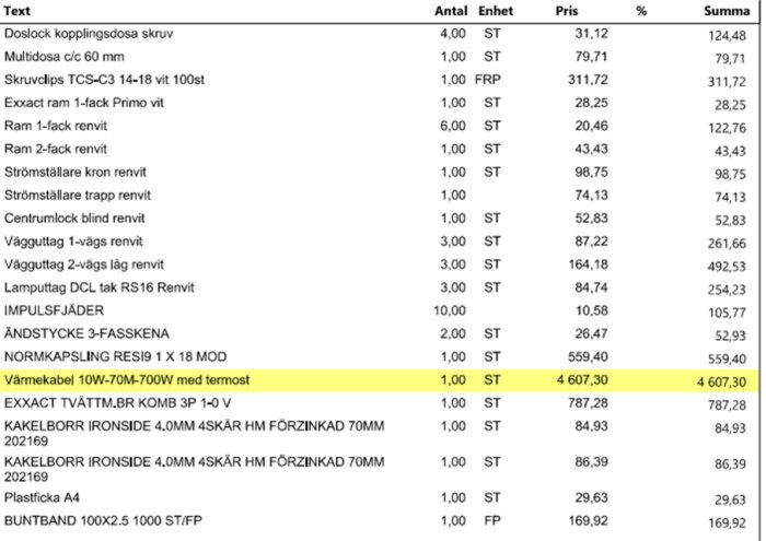 Fakturaspecifikation för byggmaterial, innehållande artikelnamn, antal, pris och summa, med en värmekabel markerad i gult.