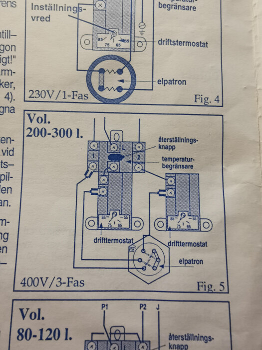Schema över kopplingsdosan för varmvattenberedare OSO 16RKA 300 med angivna inställningar för drifttermostat och elpatron, 400V 3-fas.