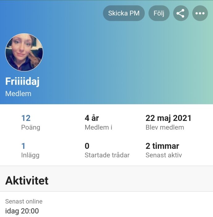Användarprofil på forum med användarnamnet Friiiidaj, medlem i 4 år, sista aktivitet för 2 timmar sedan, med 12 poäng och 1 inlägg.