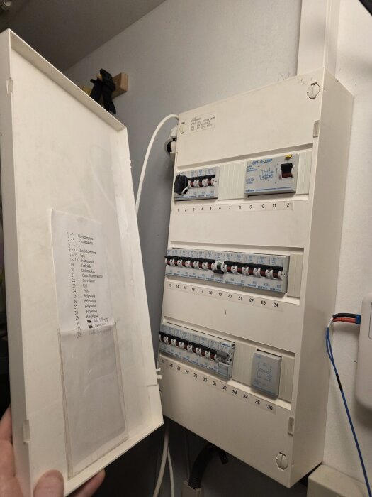 Dörr till äldre elskåp har lossnat, inre komponenter synliga. Fråga om hur man löser reservdelproblem för 20 år gammalt skåp.