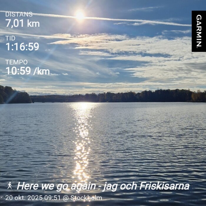 Solnedgång över en sjö med reflektioner i vattnet och distansdata från en löprunda visas på bilden.