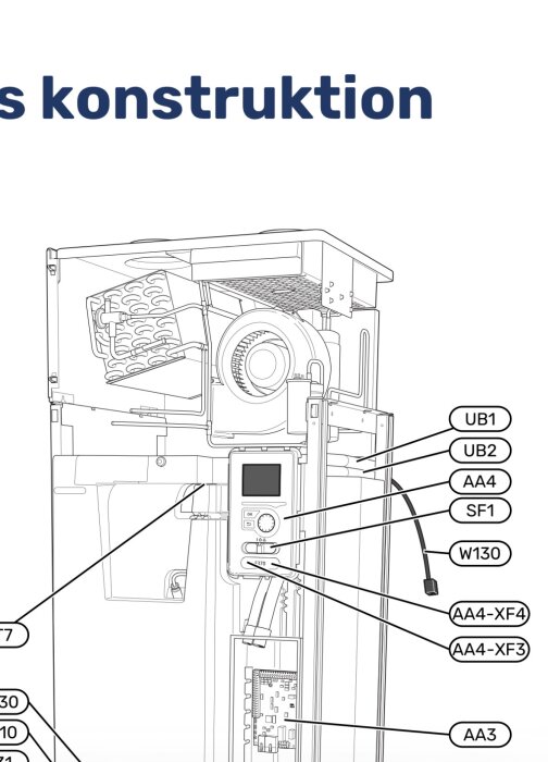 Diagram över pumpens konstruktion med etiketter på komponenter, inklusive fläkt och kontrollpanel, för enhet av märket Nibe F370.