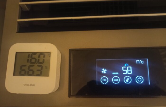 Display av luftkonditionering ställs in på 17°C med luftfuktighet 58%. Bredvid visas en sensor med 16°C och 66,3% luftfuktighet.