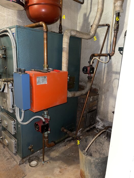 Wood boiler system with pipes and red expansion vessel. Numbers indicate features: 3 (unknown), 4 (expansion vessel), 5 and 6 (pipes and valves).