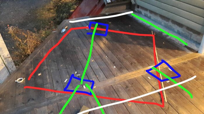 Träaltan med ritade linjer i rött, grönt, vitt och blått som markerar olika delar av ytan.