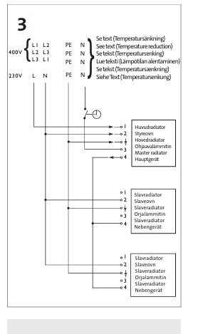 Elektriskt schema för LVI-element med anslutningsplintar och märkningar för 400V och 230V, samt temperaturjusteringar på svenska och andra språk.