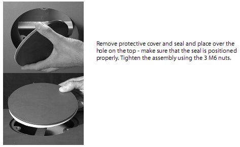 Monteringsillustration från en manual för täckplåt till RAIS MINO med stegvisa instruktioner att fästa plåten med tre M6-muttrar.