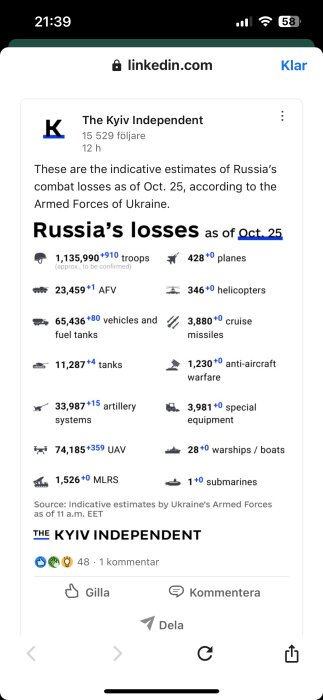 Infografik från The Kyiv Independent med uppskattningar av ryska förluster som trupper, fordon och artilleri per den 25 oktober, enligt Ukrainas armé.