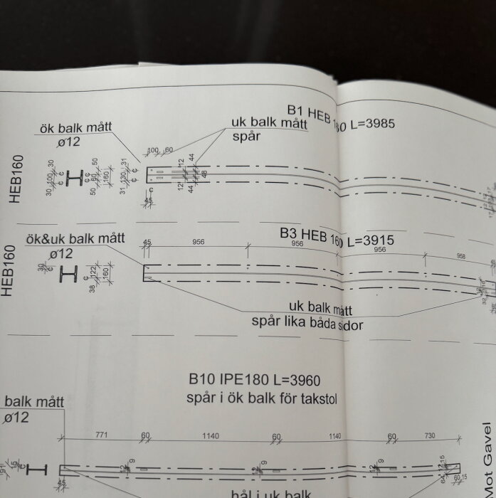 Ritningar med mått och specifikationer för balkar (HEB160, IPE180) för att bedöma lastkapacitet i ett hemmagym på ovanvåningen.