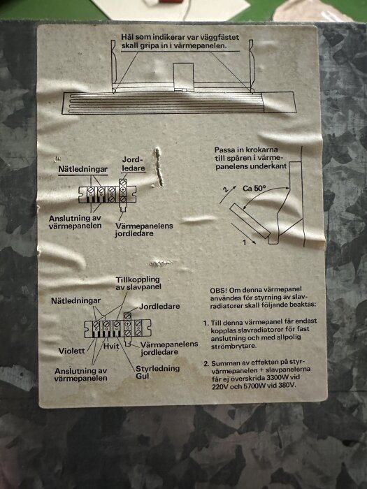 Instruktionsetikett för värmepanelanslutning, visar diagram och text för elektriska och väggmonteringsanvisningar.