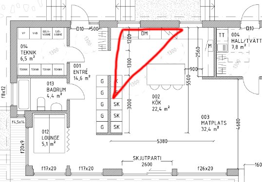 Planskiss av kök och närliggande rum med markerad arbetszon, arbetsyta och placering av spis, vask och diskmaskin inom en röd triangulär kontur.