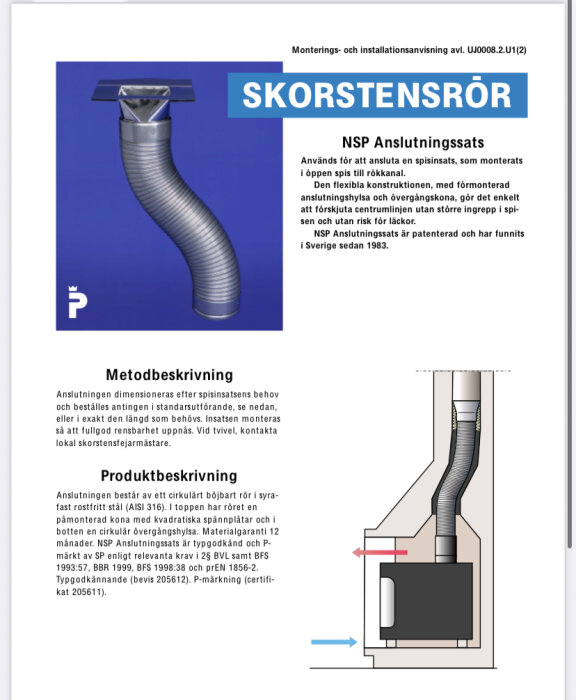 Monteringsinstruktion för NSP anslutningssats med bild på ett flexibelt skorstensrör, lämpligt för öppna spisar, med metod- och produktbeskrivning.