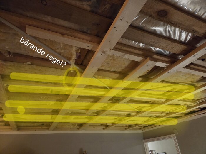 Taket med exponerade reglar och isolering. Text "bärande regel?" och gulmarkering visar potentiell bärande del. Diskussion om att plocka bort isolering.