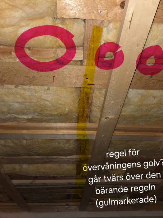 Isolering i tak med reglar och gulmarkering. Text frågar om regeln är för övervåningens golv och nämner bärande regel.