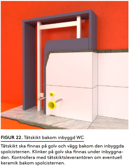 Inbyggd WC med tätskikt på vägg och golv, visar uppbyggnad med ramen och rördelar innan installation av vägghängd toalett och plattsättning.