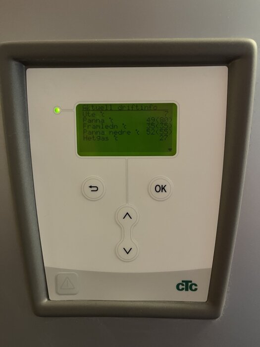 Display på en CTC ecoel 1550 visar temperaturer för olika parametrar, inklusive panna och framledning. Inga felmeddelanden synliga.