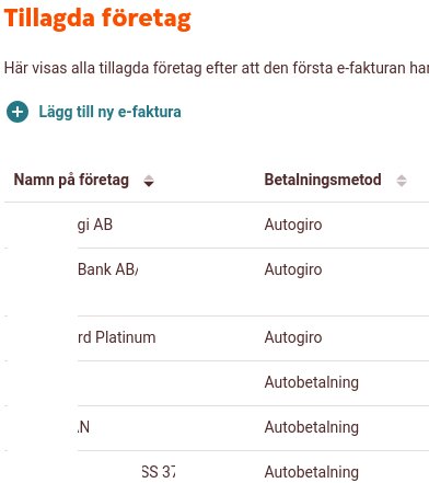 Lista över tillagda företag med betalningsmetod Autogiro eller Autobetalning i en internetbank.