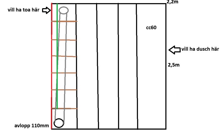 Diagram över badrumsprojekt med röd existerande vägg, grön ny vägg, och brun bjälke. Innehåller markeringar för toalett och dusch.