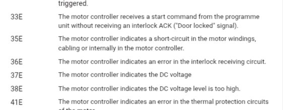 Felmeddelanden för motorstyrning, inklusive 33E ("Door locked"-signal saknas) och 36E (interlock-kretsfel), visas på en lista.