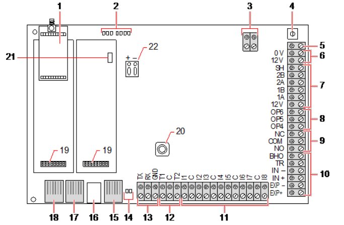 Ritning av ett kretskort med numrerade komponenter, inklusive anslutningar och återställningsknapp, användbar för återställning om centralen inte är installatörsspärrad.