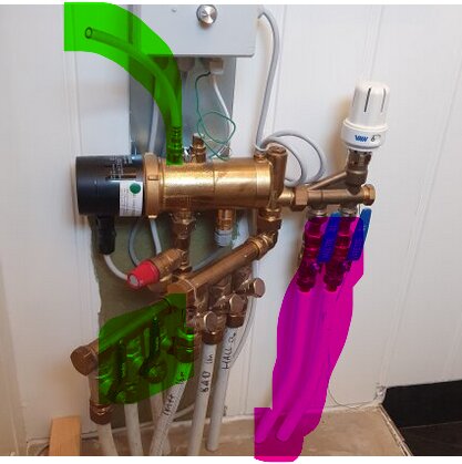 Värmesystem med tryckregulator och kulventiler markerade i rosa och grönt för tryckkontroll och luftning, med kopplingar och slangar.