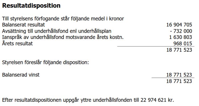 Resultatdisposition av föreningens medel som visar balanserat resultat, avsättning till underhållsfond, ianspråktagen fond samt balansen efter disposition.