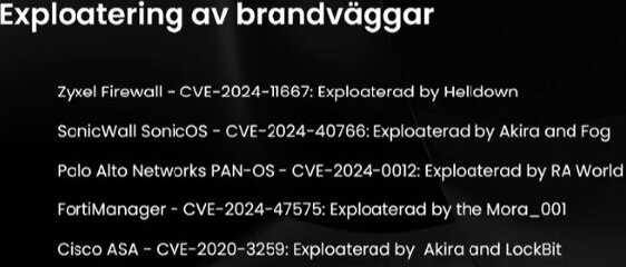 Lista över brandväggsexploateringar med CVE-koder och exploatörnamn, inklusive Zyxel, SonicWall och Cisco, visas på svart bakgrund.