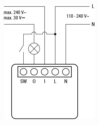 Elkretsschema för Shelly-enhet med anslutningar för strömbrytare (SW), utgång (O), ingång (I), L och N.