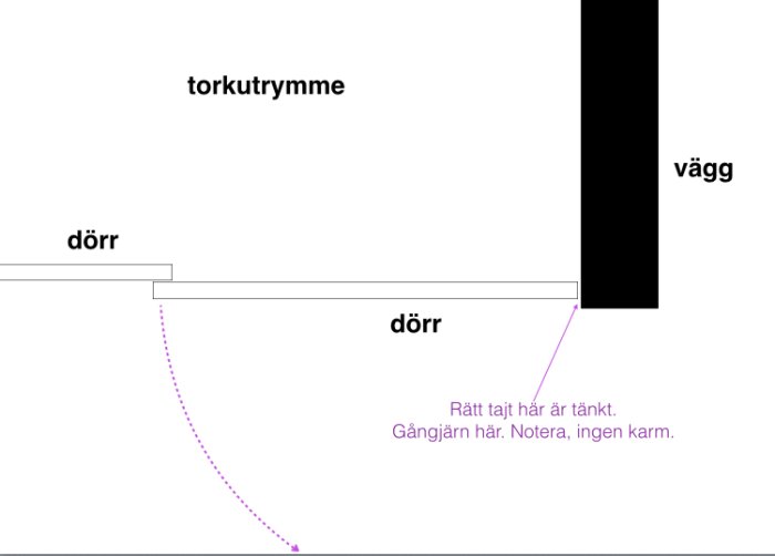 Skärmavbild 2014-02-25 kl. 12.08.29.png