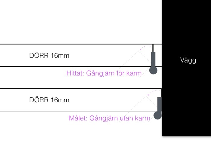 Skärmavbild 2014-02-25 kl. 12.34.48.png