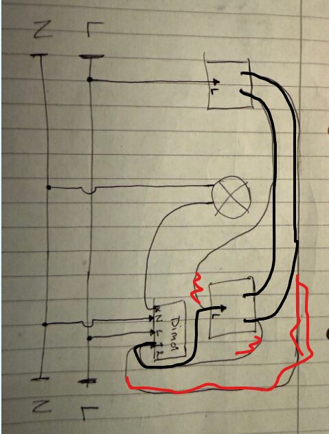 Ritning av kopplingsschema med dimmer och strömbrytare. Svarta och röda linjer visar ledningar, med fokus på bristande fasledare vid andra strömbrytaren.