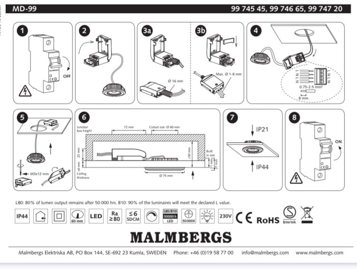 Instruktioner för installation av infälld belysning, inklusive detaljer för att gömma drivdonet i taket.
