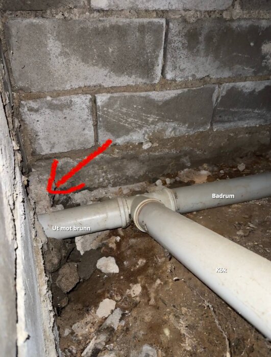 Rörledning vid husvägg med markeringar för "Ut mot brunn", "Badrum" och "Kök", samt röd pil mot väggen.