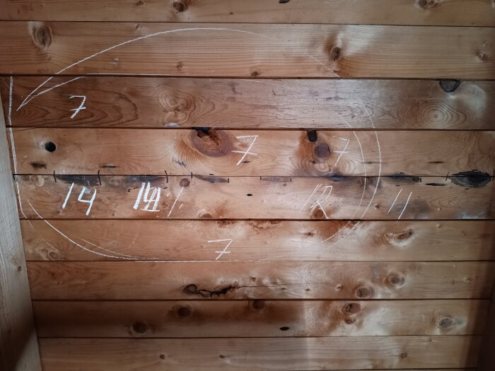 Trätak med kritmärken och nummer visar potentiella fel där taket behöver åtgärdas, vilket orsakar läckor enligt inlägget i diskussionsforumet.