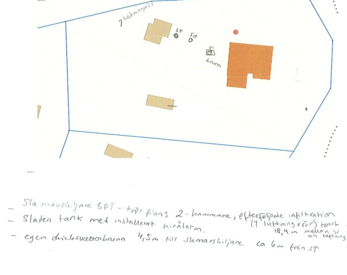 Karta över tomt med byggnader och ledningar. Handtext beskriver BDT-system, sluten tank och dricksvattenbrunn, ca 4,5 m från slamavskiljare.