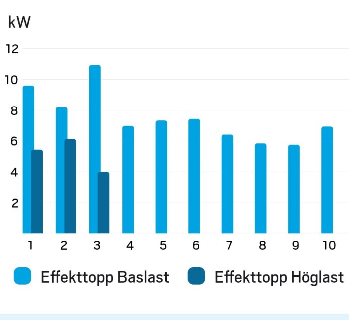 Screenshot_20251102_213742_Jnkping Energi.jpg