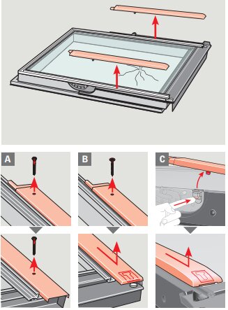 Illustration som visar steg-för-steg hur man skruvar fast glasningslister på ett Velux-takfönster. Inkluderar anvisningar för skruvar och tätning.