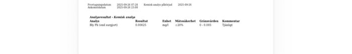 Analysresultatblad visar blyhalt i vattenprov med resultat 0.00025 mg/l, gränsvärde 0-0.005, och kommentaren "Tjänligt".