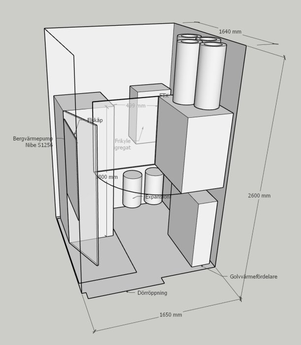3D-mockup av teknikutrymme i enplansvilla med bergvärmepump, elskåp, frikyleaggregat och expansionskärl; mått 1640x1650x2600 mm.
