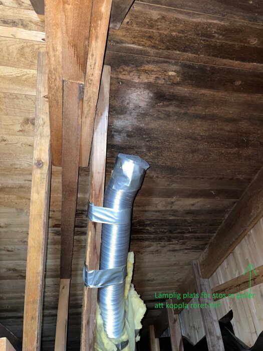 Ventilationsrör fäst med tejp i ett vindsutrymme med mörknat trä och fukt, text visar förslag på plats för stos med galler för bättre ventilation.