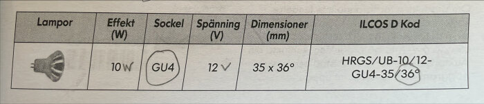 Tabell som visar specifikationer för en halogenlampa med GU4-sockel: effekt 10W, spänning 12V, dimensioner 35x36 mm, med ILCOS-kod HRGS/UB-10/12-GU4-35/36°.